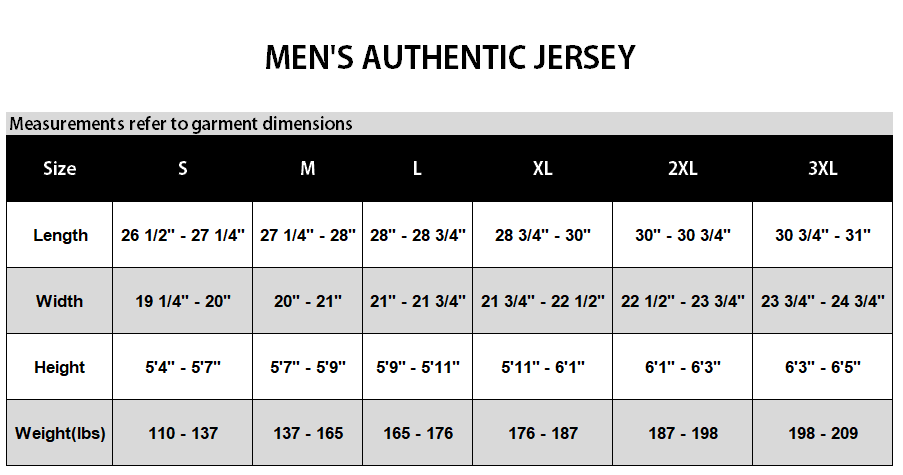 A size chart table for men's authentic jersey garments, showing measurements for sizes S through 3XL in length, width, height, and weight, with a black header and gray grid background.