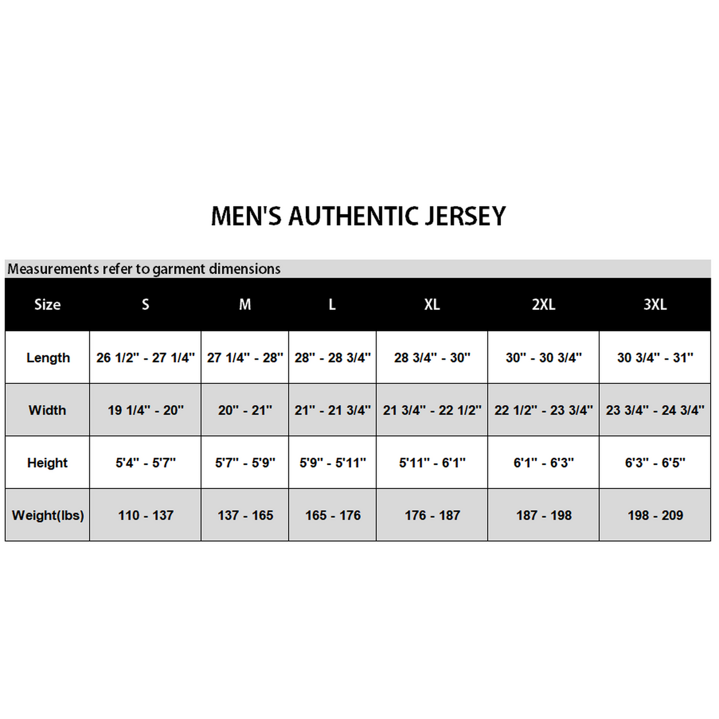A size measurement chart for men's authentic jersey, showing garment dimensions in a table format with sizes S through 3XL, length, width, height, and weight ranges.